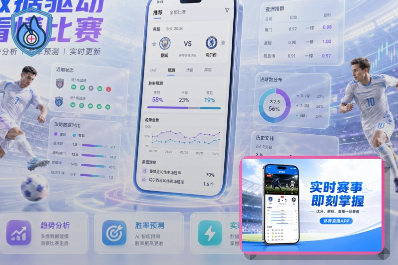 会员登录页时先确认再操作